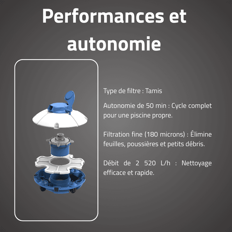 Robot piscine sans fil Frisbee bleu nettoyage fond plat 15 m² max - miniature 3