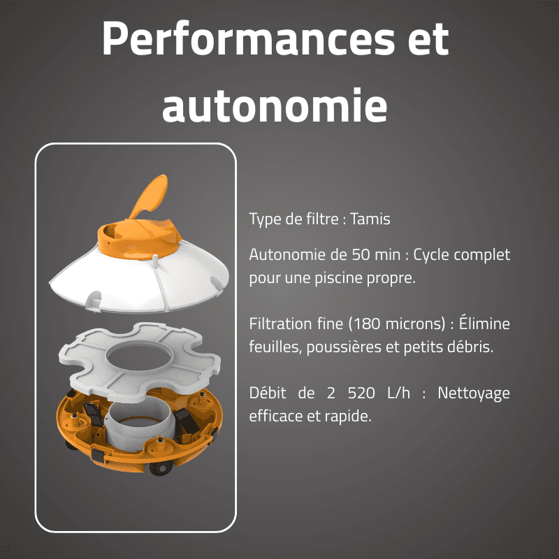 Robot piscine sans fil Frisbee orange nettoyage fond plat 15 m² max - miniature 3