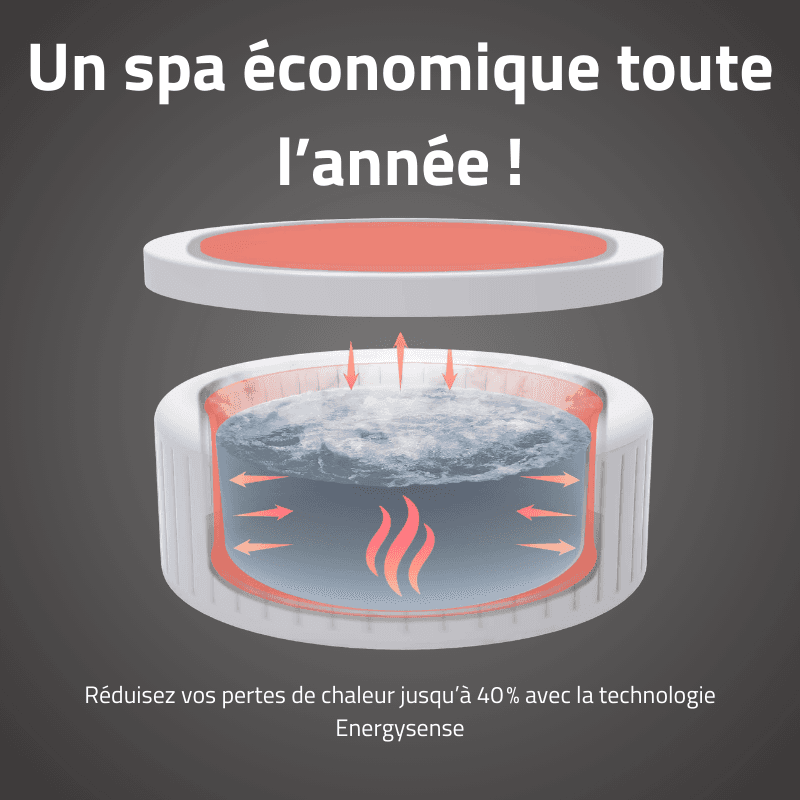 Spa gonflable rond Lay-Z-Spa Dominica Smart HydroJet WiFi 4-6 personnes - miniature 4