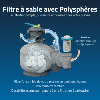Piscine hors-sol tubulaire ronde Bestway APX 365 671x132 gris foncé - miniature 2