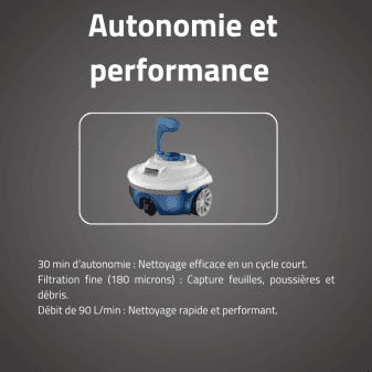 Robot piscine sans fil Guppy bleu fond plat 10m2