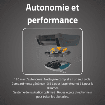 Robot piscine sans fil aquatronix Pro g300 fond plat 50m2