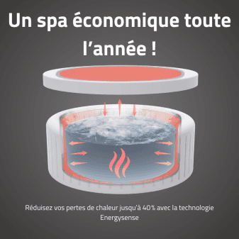 Spa gonflable rond lay z spa Dominica smart hydrojet 4 6 personnes wifi - miniature 5