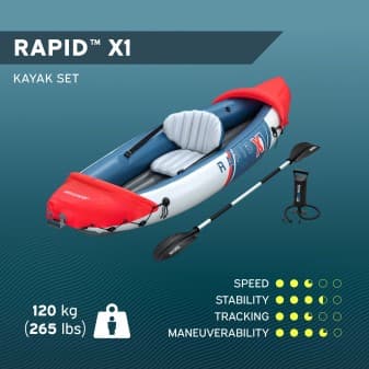Kayak gonflable hydro force rapid x1 290cm - miniature 2
