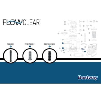 Kit crepine pour filtres et tube central pour les systemes de filtre a sable flowclear Bestway 58486 58497 - vue 1